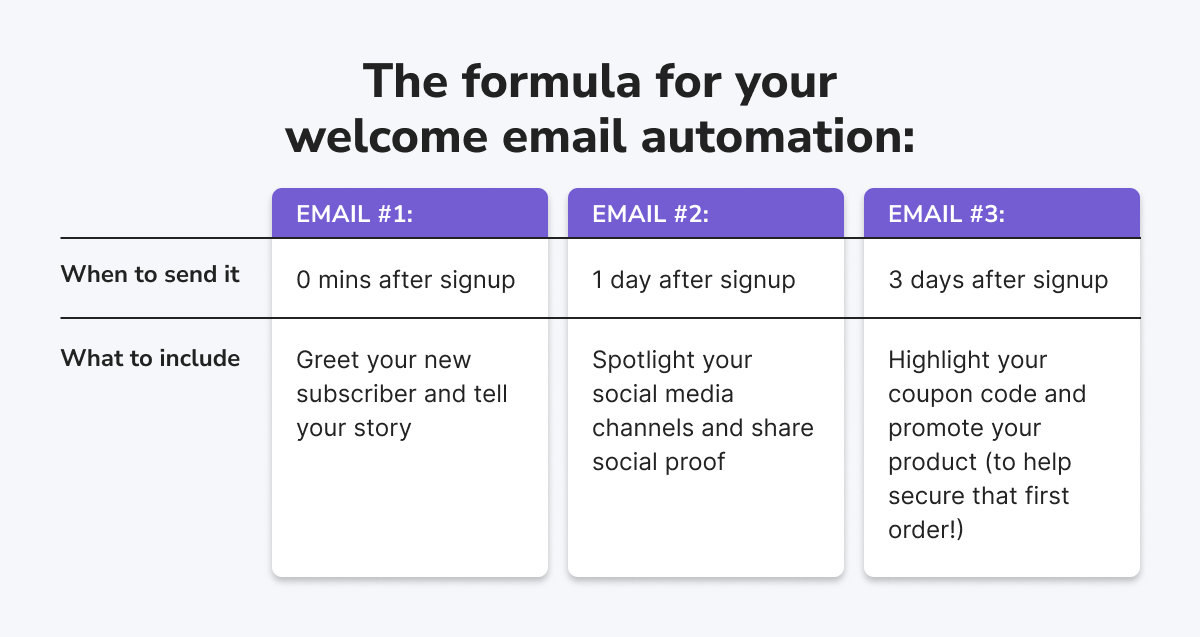 automations-2