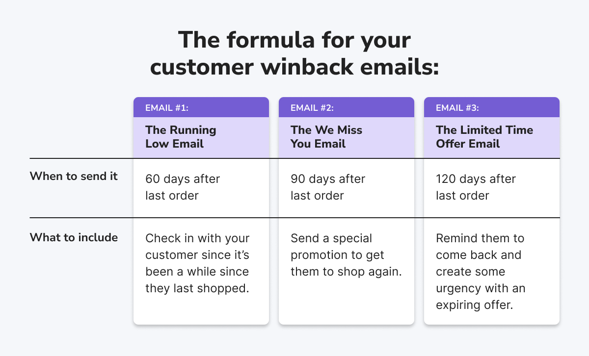 customer-winback (1)