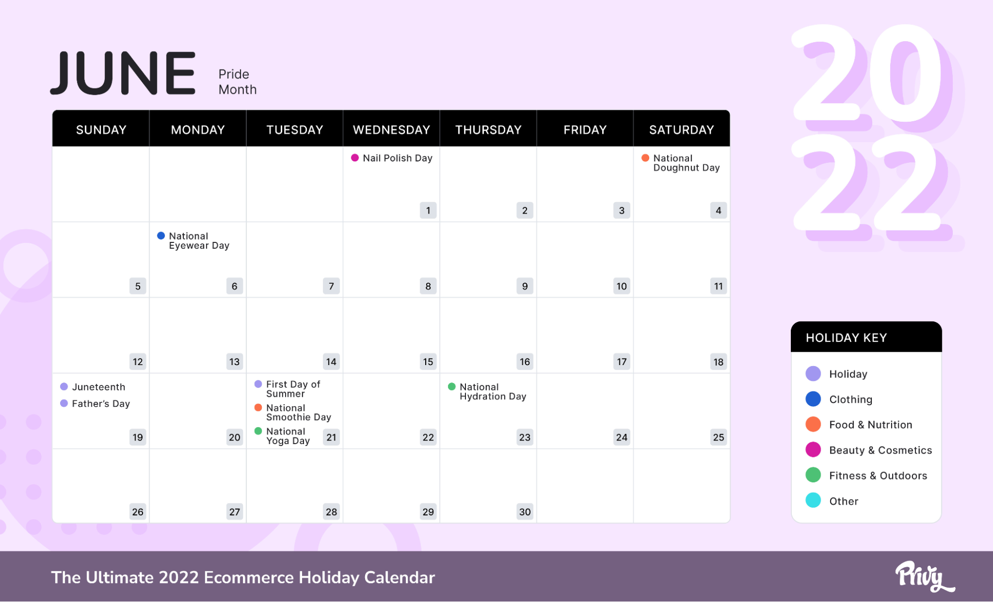 June 2022 ecommerce holidays